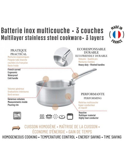 Set batterie de 3 casseroles DE BUYER Alchimy en inox