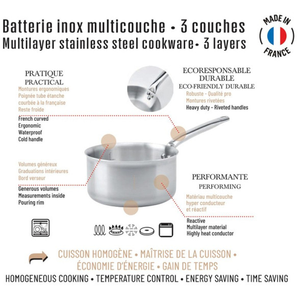 Set batterie 8 pièces Alchimy De Buyer poêle sauteuse casseroles faitout