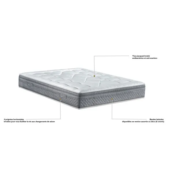 Matelas Epeda Dédicace Lyrides - 19 tailles 6 coloris