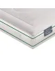 Ensemble Heveane DUNLOPILLO matelas sommier lattes fixes - 8 tailles