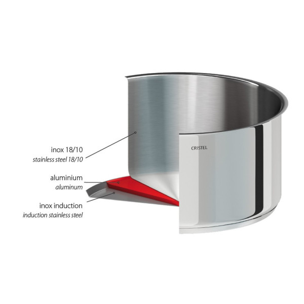 Sauteuse Mutine Cristel - 6 tailles