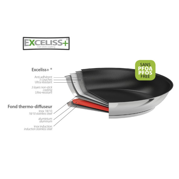 Poêle Mutine antiadhérent Exceliss Cristel - 7 tailles