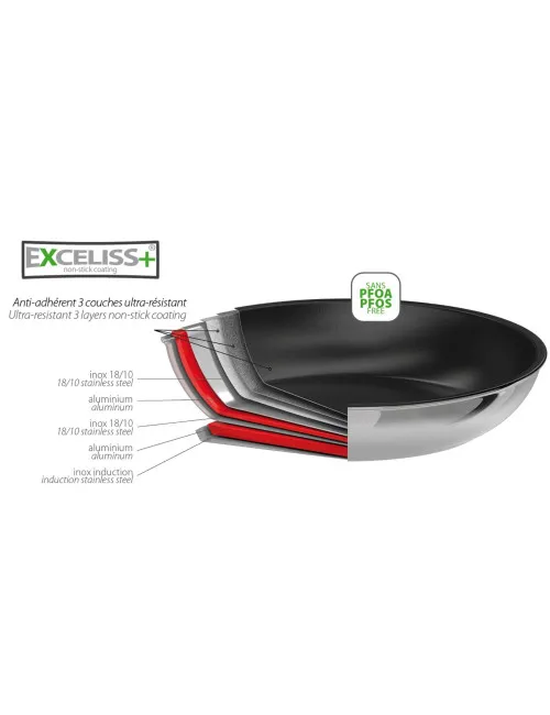 Poêle anti-adhérente CRISTEL Castel Pro inox - 5 tailles