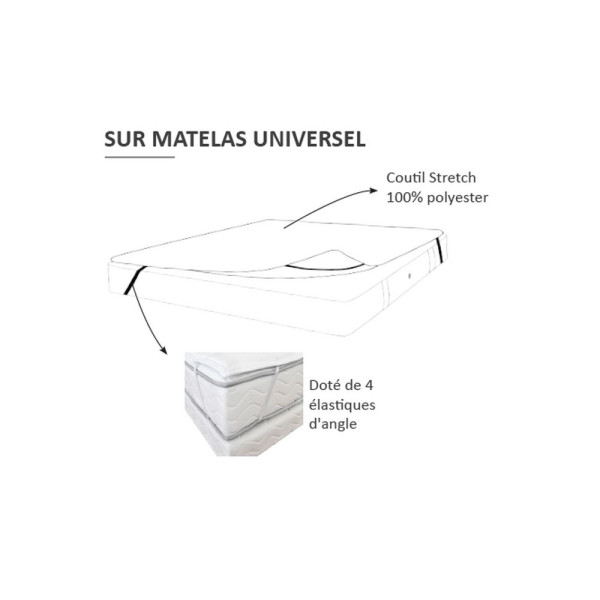 Surmatelas universel DUVIVIER - 2 dimensions