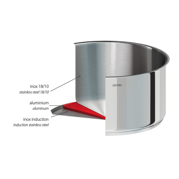 Marmite Cristel Mutine fixe en inox - 3 tailles