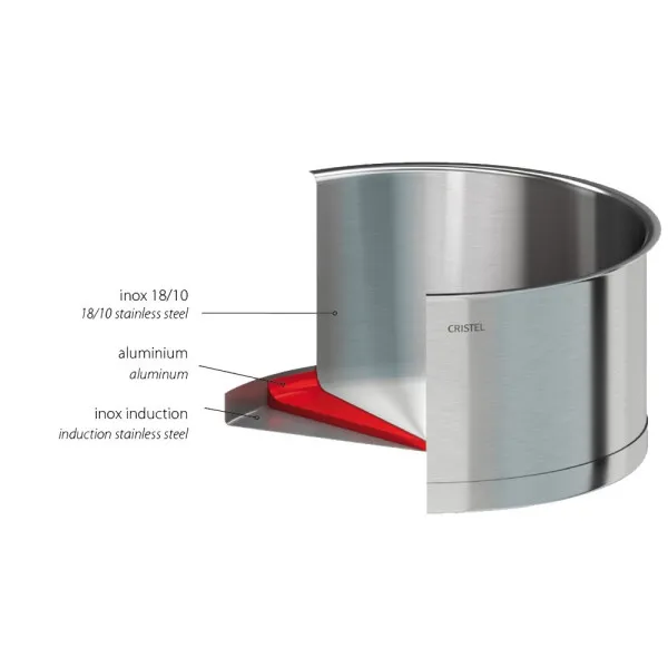 Sauteuse en inox Cristel Strate amovible - 3 tailles