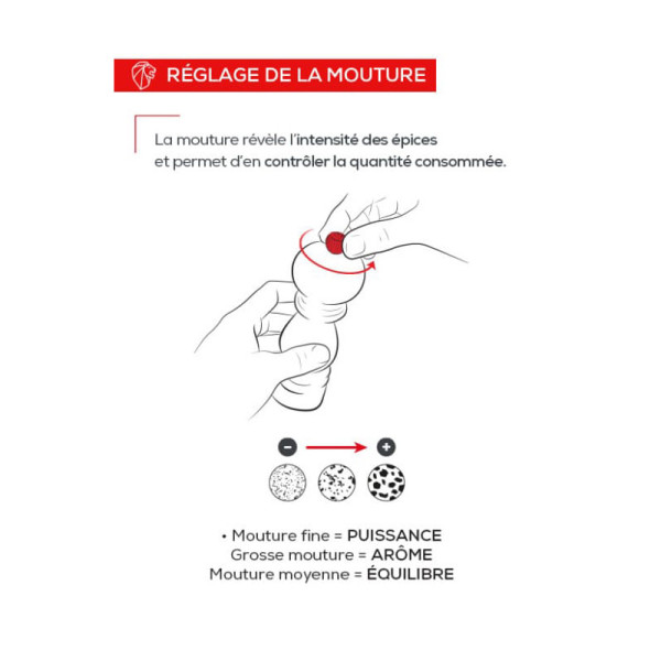 Moulin à poivre Peugeot BOREAL 21cm - 4 coloris