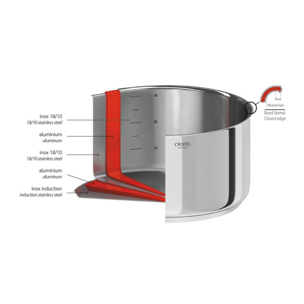 Casserole graduée inox Casteline Cristel amovible - 4 tailles