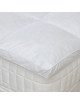 Surmatelas Renote Pyrenex ultra moelleux synthétique - 8 tailles