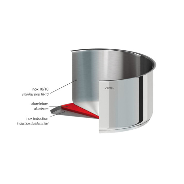 Batterie 3 casseroles Cristel Mutine Fixe - 16, 18 et 20cm