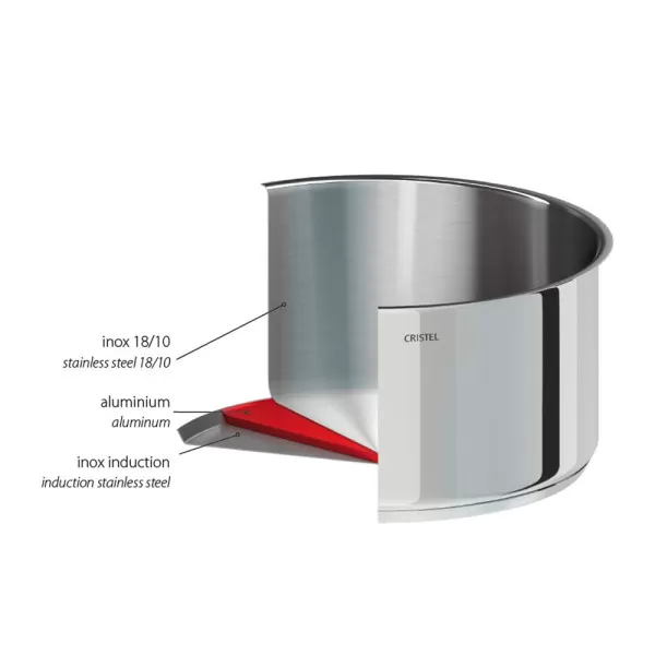 Faitout en inox Cristel Mutine fixe avec couvercle verre - 2 tailles