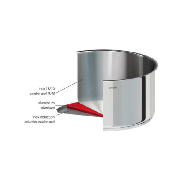 Batterie Cristel Mutine 3 casseroles + 1 poignée amovible Zenith