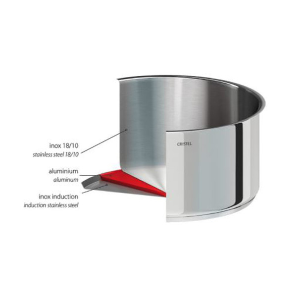 Batterie Cristel Mutine 4 casseroles + 2 poignées amovibles Zenith