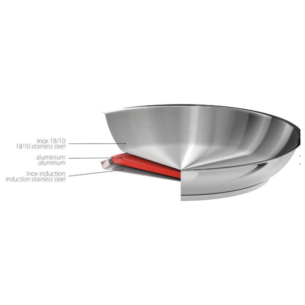 Poêle Cristel Mutine Fixe en inox - 3 tailles