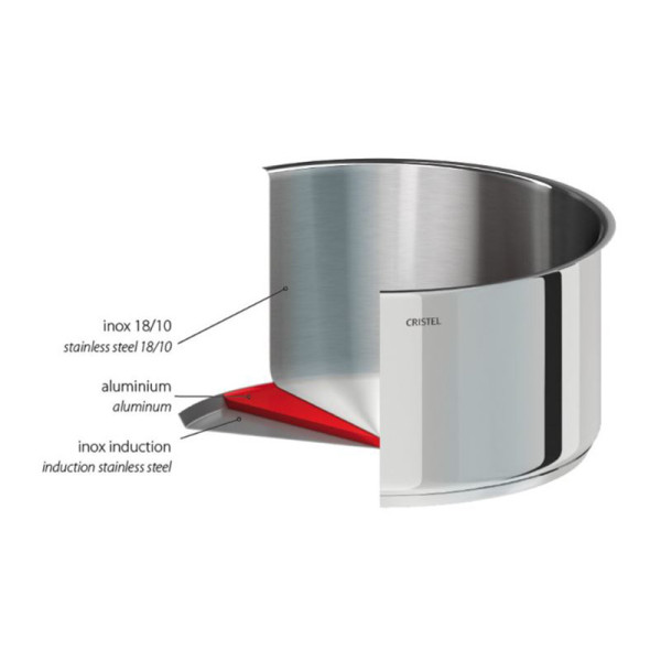 Sauteuse Cristel Mutine Fixe en inox avec couvercle - 2 tailles