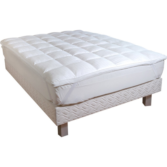 Surmatelas LESTRA Fjord Luxe Microduv - 5 tailles