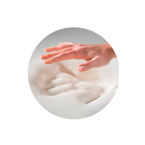 Surmatelas LESTRA Essentiel Mémoire de forme - 5 tailles