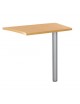 Bureau Angle Dual