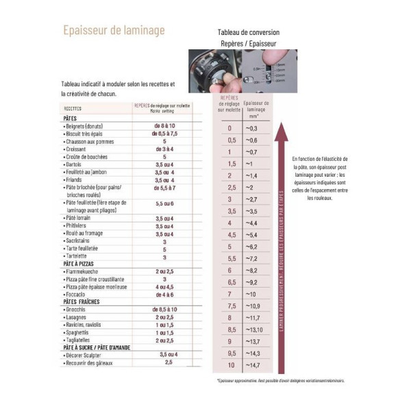 Laminoir DE BUYER en inox 48.5x19x15cm